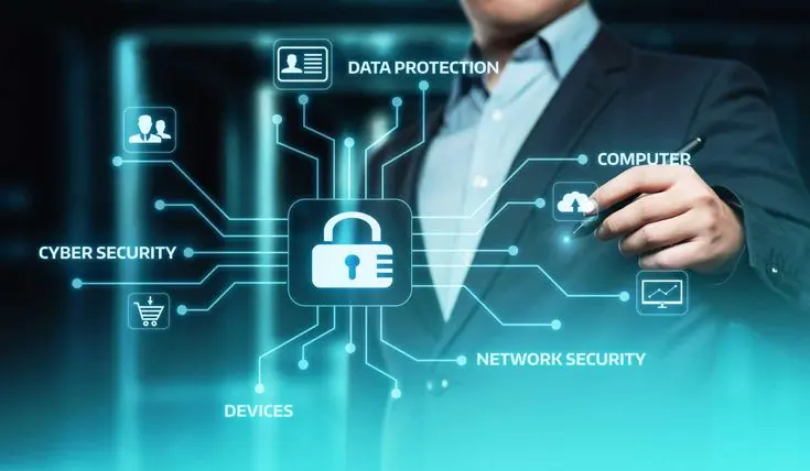 why is cybersecurity tools for protecting business data important?